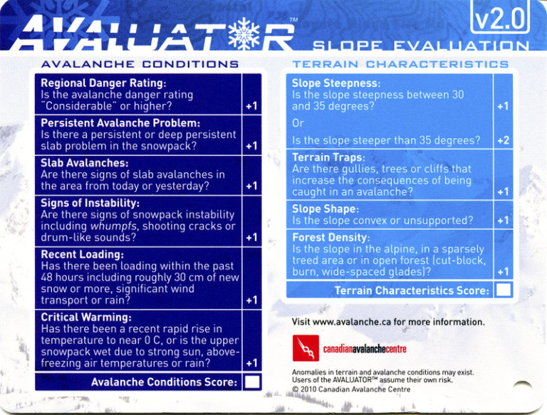 Avaluator Slope Evaluation card showing risks associated with terrain and avalanche conditions