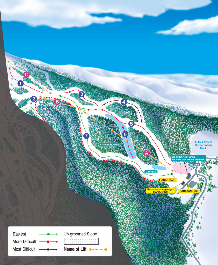 Niseko Hanazono Trail Map