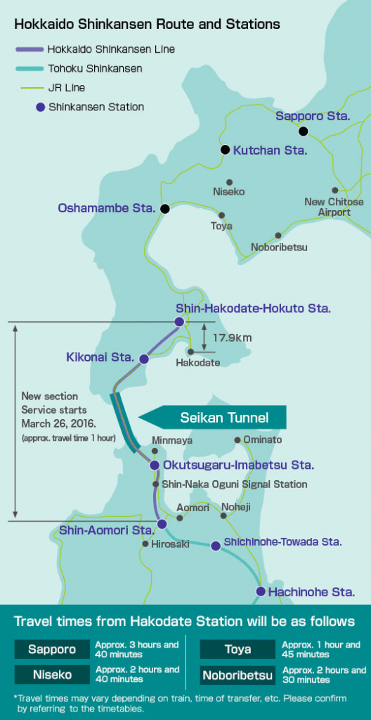 Map of Hokkaido Shinkansen route to Niseko